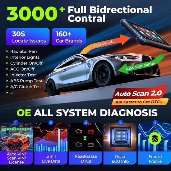 OBD2 Diagnoseapparaat – Autodiagnose Scanner, Corvance B.V., Verzenden, Nieuw, Corvancebol@gmail.com