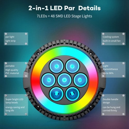 DJLicht 75W 4 in 1 RGBW Matrix Led Par met kleurenring en AB, Geluidgestuurd, ., Nieuw, Ophalen of Verzenden