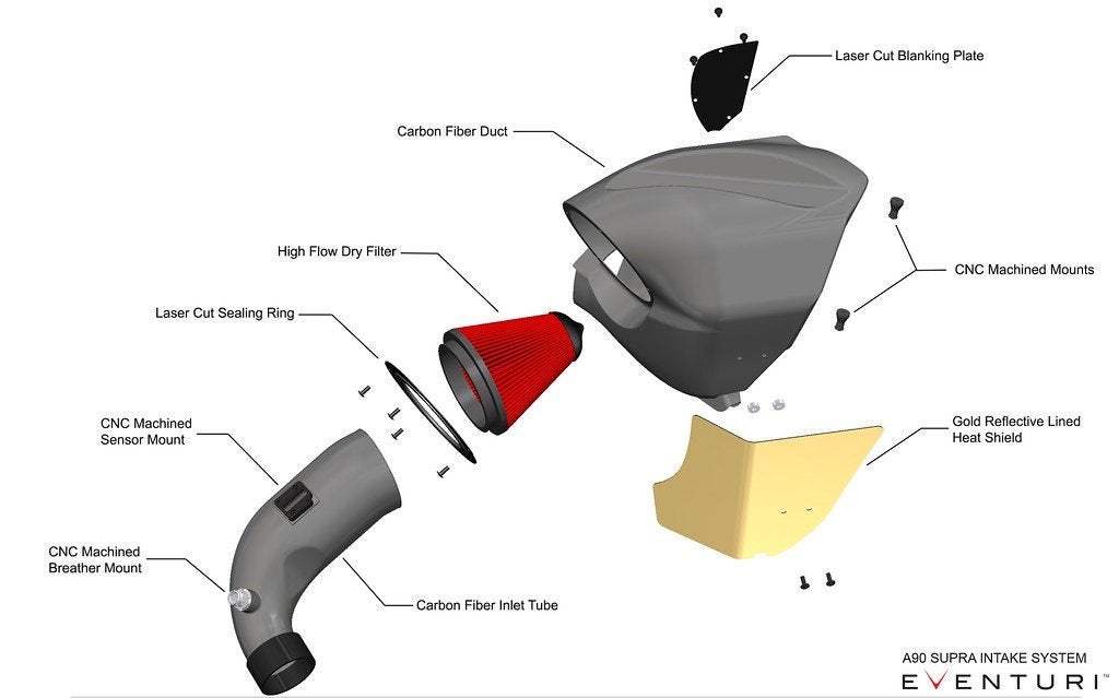 Eventuri Carbon intake luchtfilter - BMW Z4 M40i G29 B58, Ophalen of Verzenden
