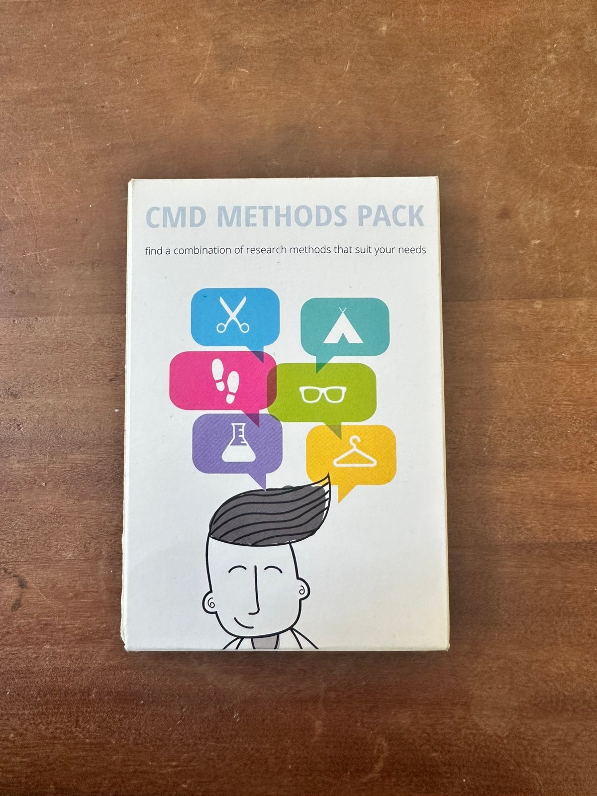 CMD Methods Pack kaarten, Boeken, Ophalen of Verzenden, Beta, Zo goed als nieuw, HBO