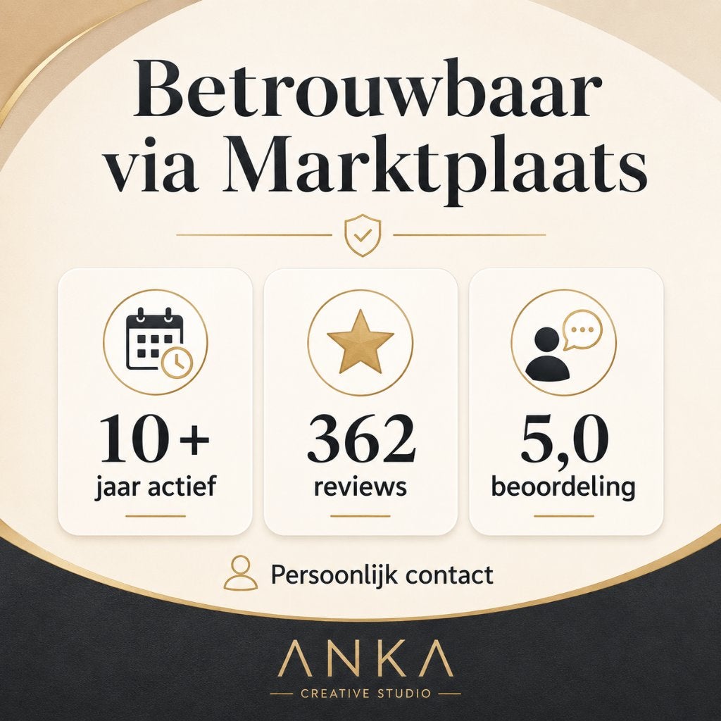 Google Ads laten beheren | Betaalde advertenties voor MKB, Conceptontwikkeling