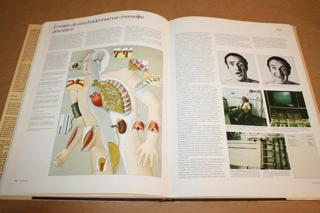 Spectrum Atlas van het menselijk lichaam [extra groot form.], Boeken, Ophalen of Verzenden, Gelezen, Natuurwetenschap