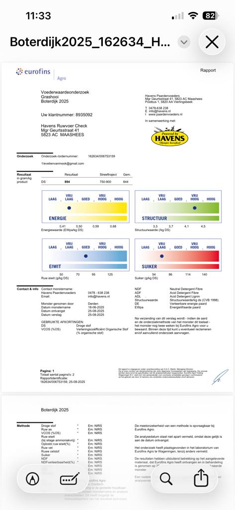Hooi met analyse laag suiker, Dieren en Toebehoren, Dierenvoeding, Ophalen, Vee