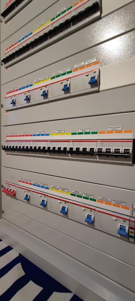 Verdeler met ABB componenten - 12 groepen + 11 kracht, Verzenden, Nieuw, Overige typen