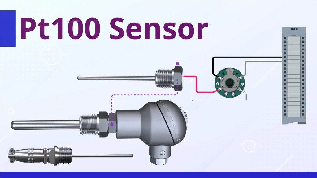 PT100 SENSOR, Jumo, 4758tl, Nieuw, Ophalen of Verzenden