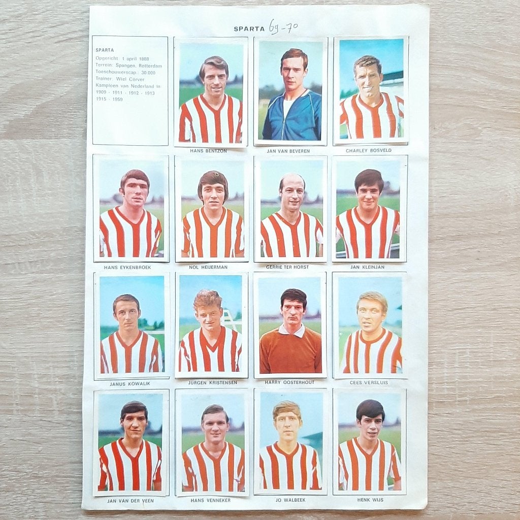 SPARTA voetplaatjes 69/70, 2x 70/71, 2x 71/72,75/76., Verzamelen, Sportartikelen en Voetbal, Verzenden, Gebruikt, Sparta, Poster, Plaatje of Sticker