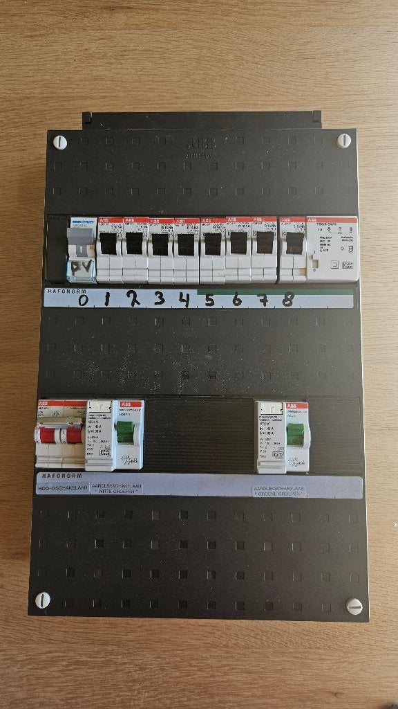 Meterkast 9 groepen, 2 aardlekschakelaars, beltrafo, 1 fase, Ophalen of Verzenden, Gebruikt, ABB, Groepenkast