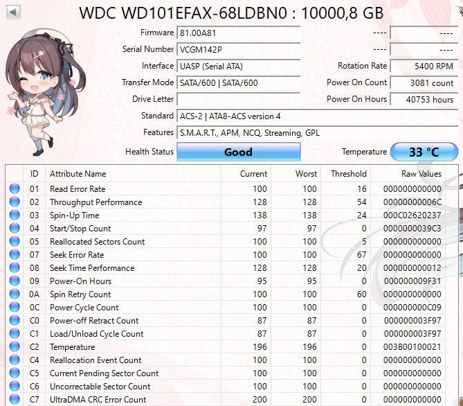WD 10 TB NAS harde schijven | 8 beschikbaar | Per stuk, Computers en Software, Intern, Gebruikt, Ophalen of Verzenden, 10TB