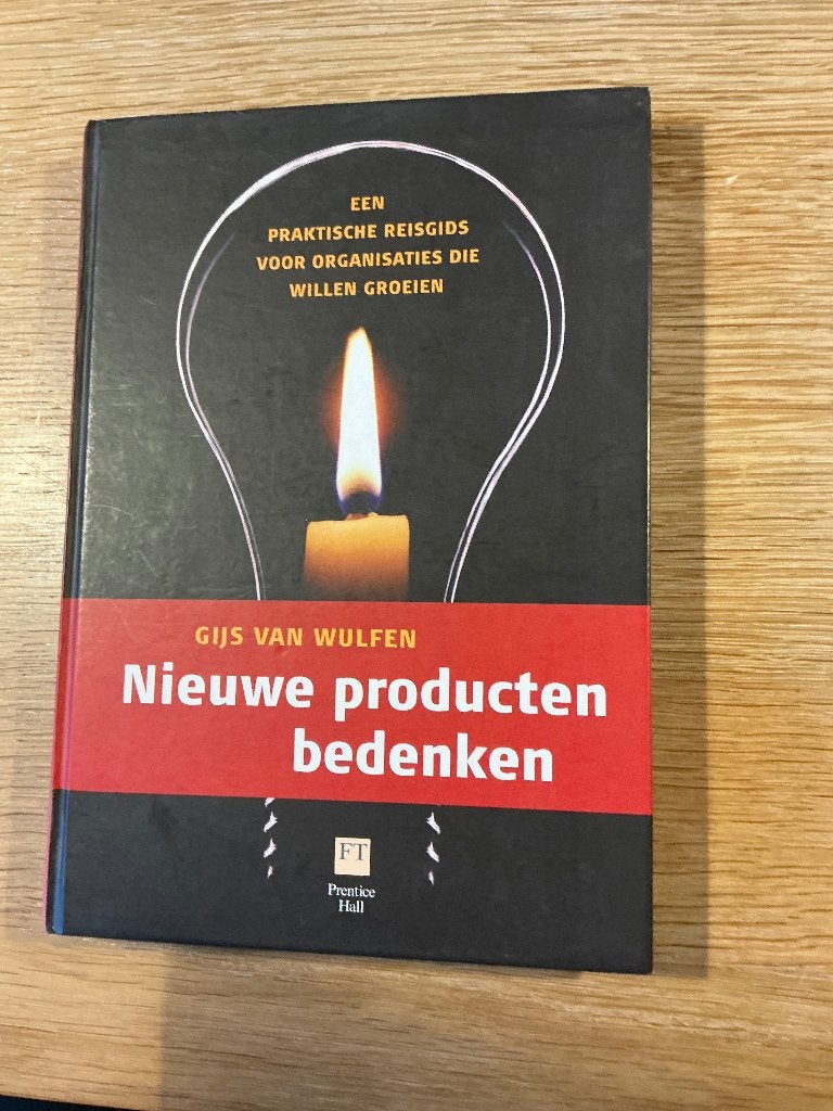Nieuwe producten bedenken, Ophalen of Verzenden, Zo goed als nieuw, Economie en Marketing