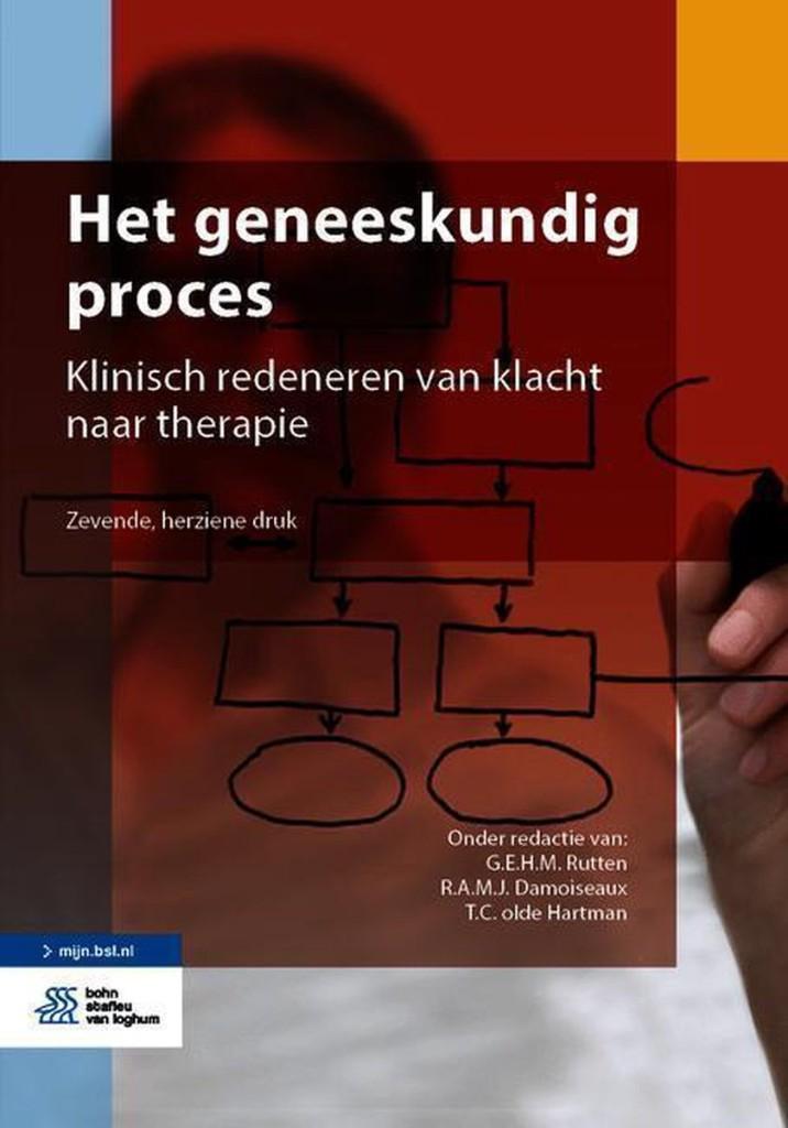 het geneeskundig proces, Ophalen of Verzenden, Beta, Zo goed als nieuw, HBO