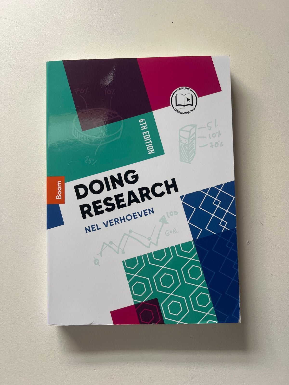 Doing Research - 6th Edition - Nel Verhoeven, Boeken, Ophalen of Verzenden, Gamma, Zo goed als nieuw, HBO