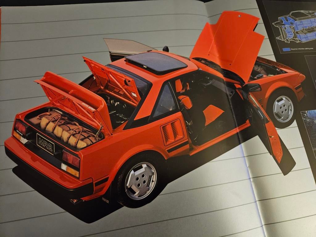 Brochure Toyota MR2 1985, Ophalen of Verzenden, Zo goed als nieuw, Toyota