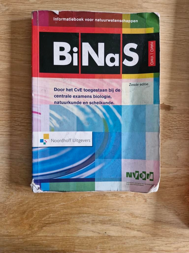 BiNaS zesde editie, Ophalen of Verzenden, Gelezen, Natuurwetenschap