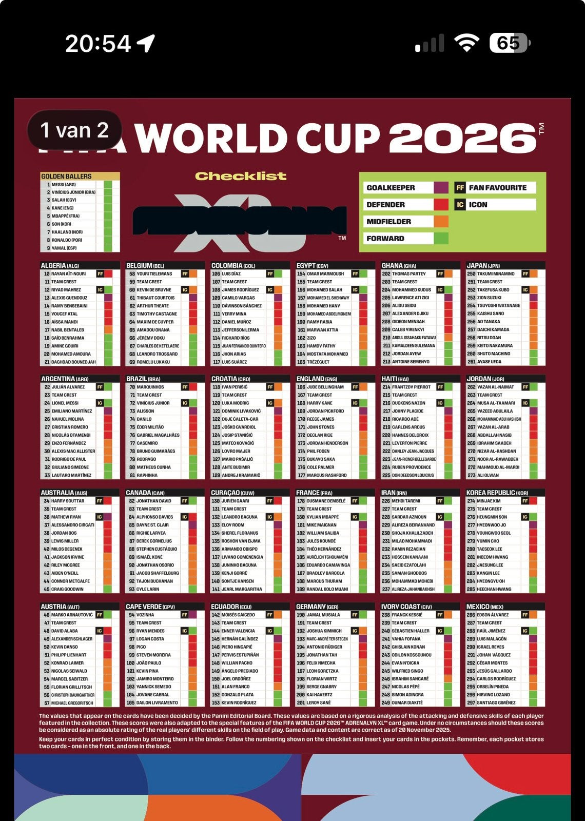 Panini Adrenalyn xl Fifa world cup 2026 RUILEN, Ophalen, Zo goed als nieuw, Meerdere plaatjes