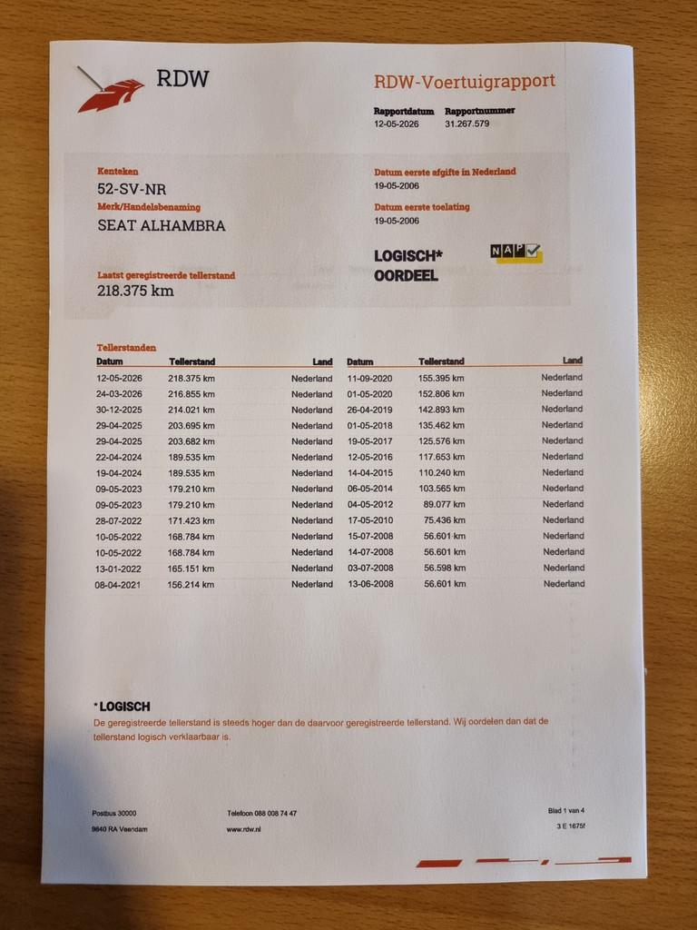 SEAT Alhambra 2.0 Reference | 7-Pers | Airco | Cruise | 100%, Auto's, Stof, 4 cilinders, 1553 kg, Bedrijf