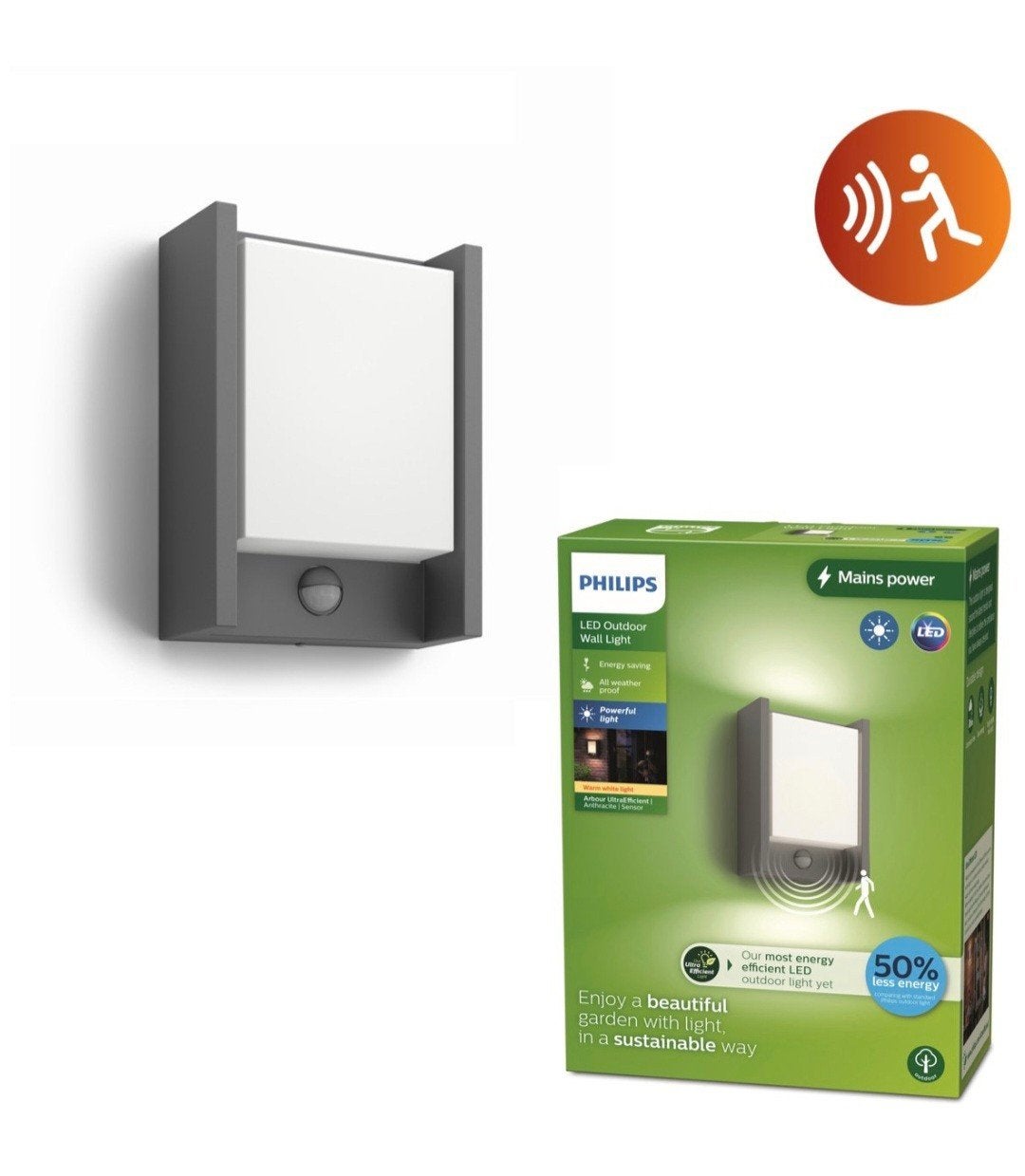 Philips Ultra Efficiënt Wall Light. 800 Lumen, Ophalen of Verzenden, Nieuw, Overige fittingen