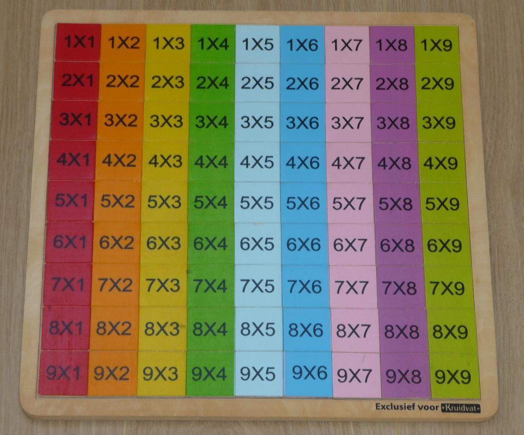 Kruidvat Houten Tafeltjes Puzzel ZGAN, Zo goed als nieuw, Van hout, 4 tot 6 jaar, Meer dan 50 stukjes