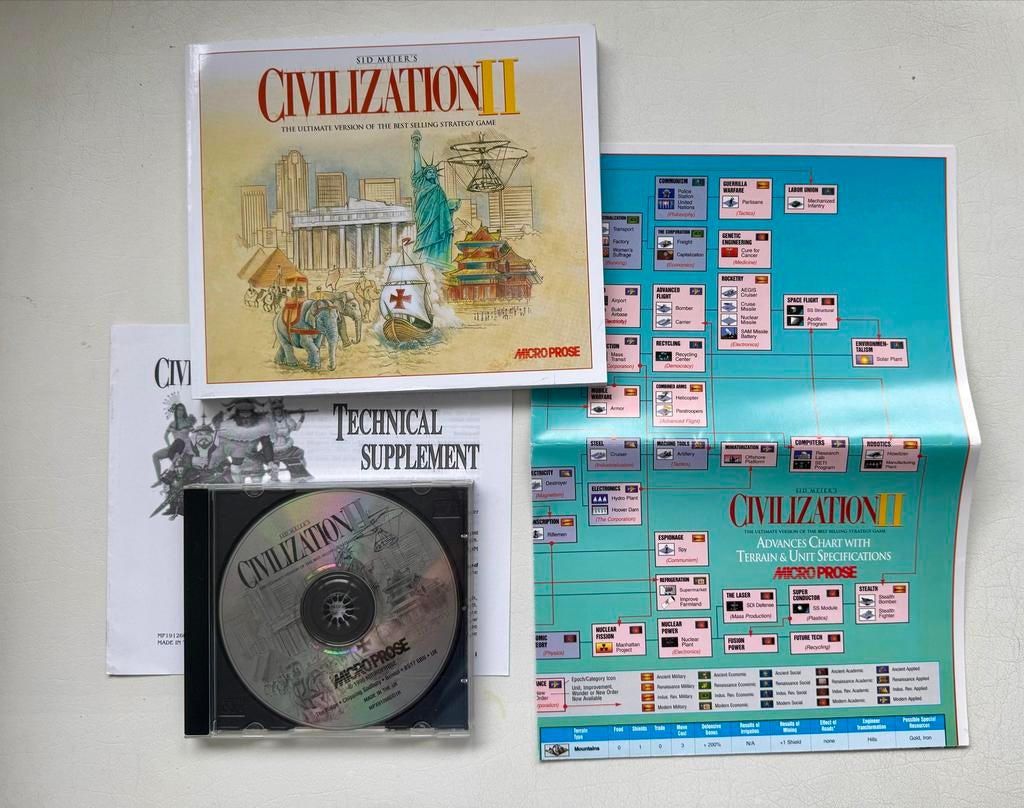 Retro game: Sid Meier's Civilization II PC Game, Gebruikt, 1 speler, Ophalen of Verzenden, Strategie en Constructie