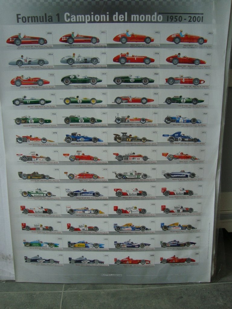Poster formula 1 ( 1950-2001) nieuw 60-80 cm, Ophalen of Verzenden, Nieuw, Auto's