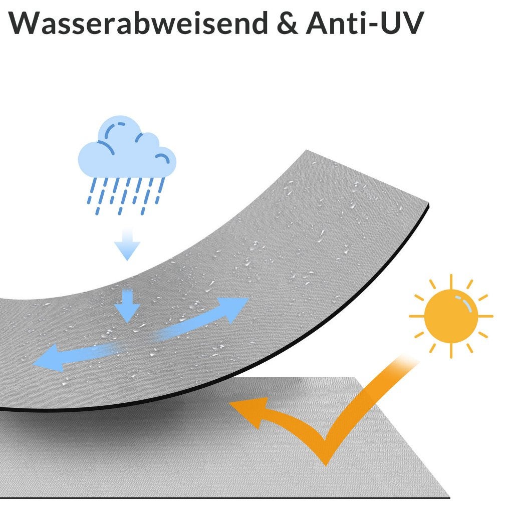 Schommelbank + zonnedak 2-persoons lichtgrijs GRATIS BEZORGD, Verzenden, Nieuw, Nvt, Nvt