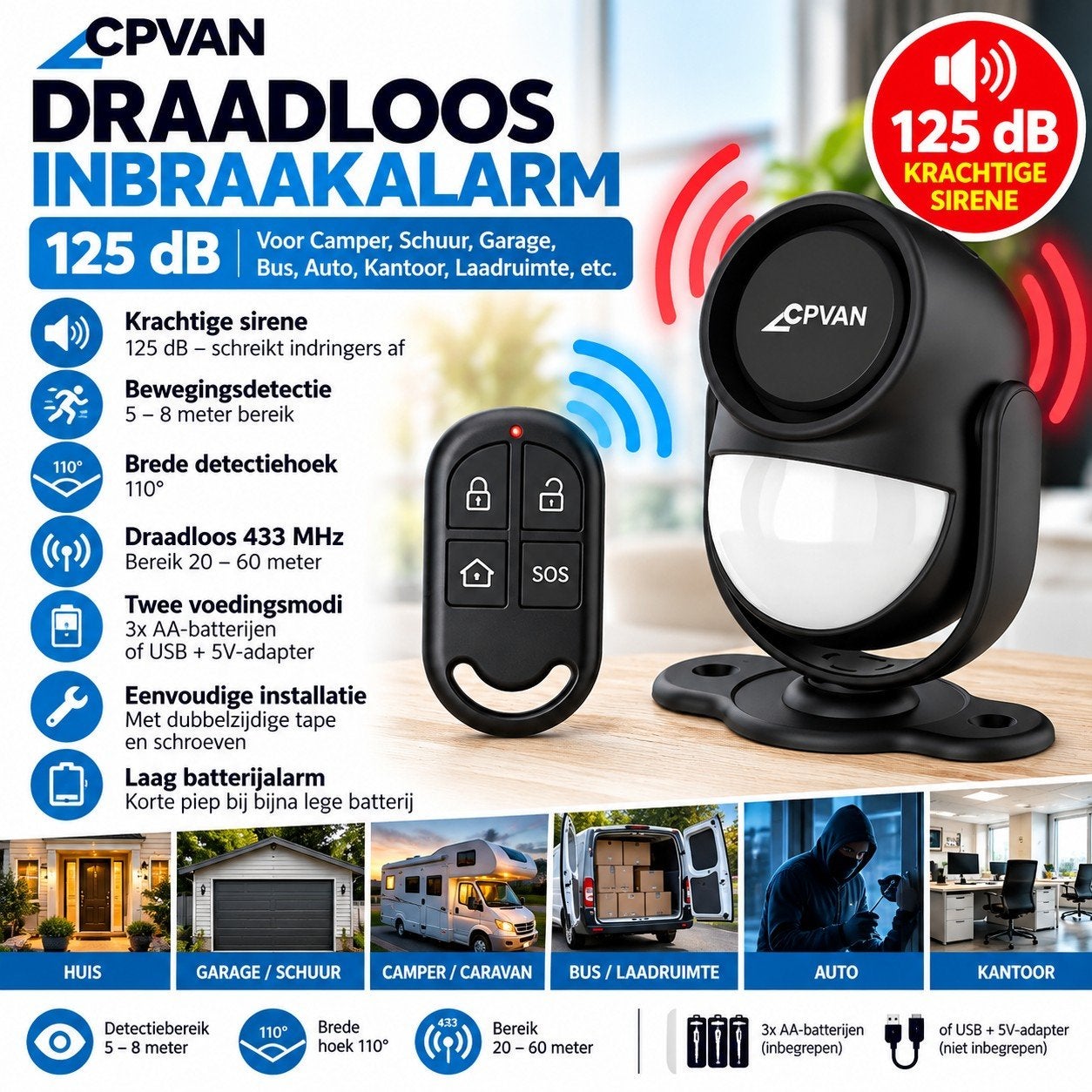 Draadloos Inbraakalarm 125dB – Camper, Schuur, Garage, Bus,, Beweging, Verzenden, Draadloos, Nieuw