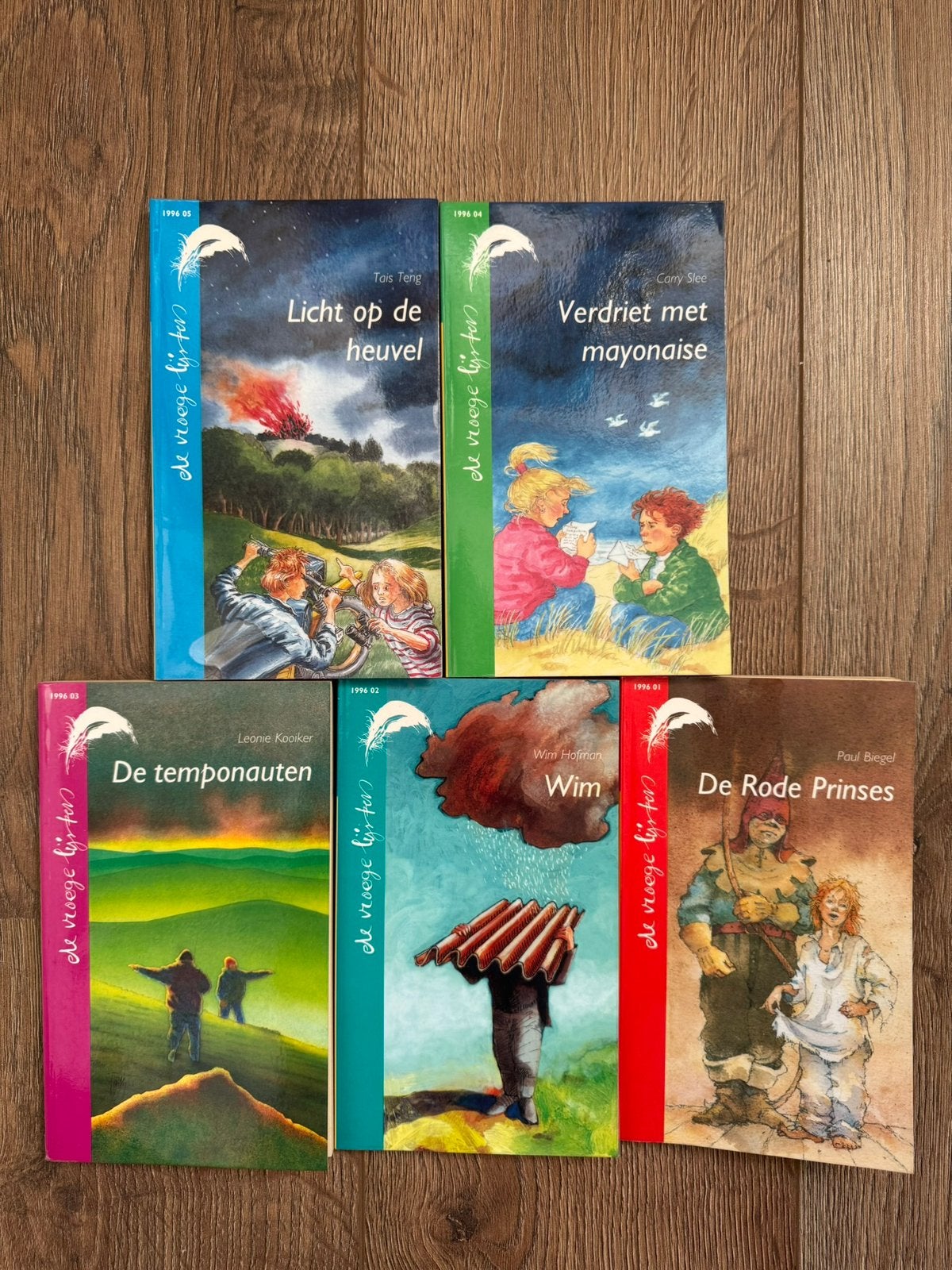 Serie de vroege lijsters, Ophalen of Verzenden, Zo goed als nieuw