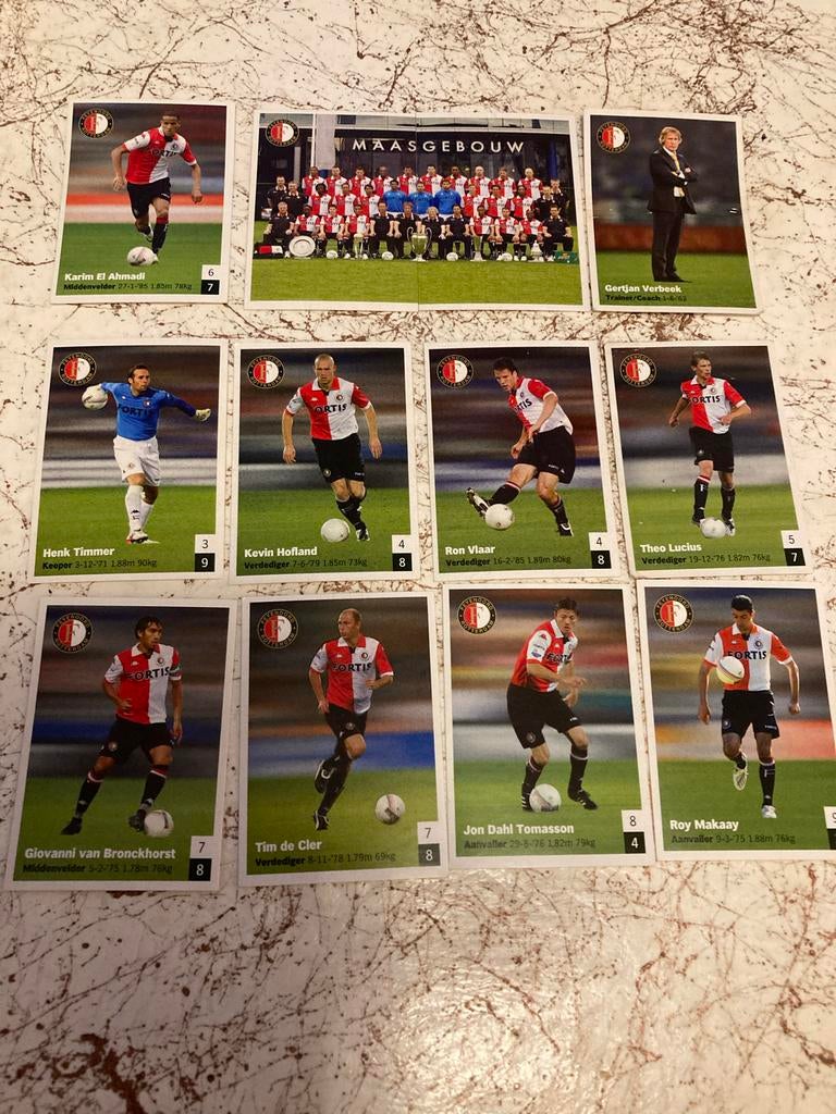 Feyenoord speelers kaarten  Albert Heijn seizoen 2008-2009, Ophalen of Verzenden, Gebruikt, Feyenoord, Spelerskaart