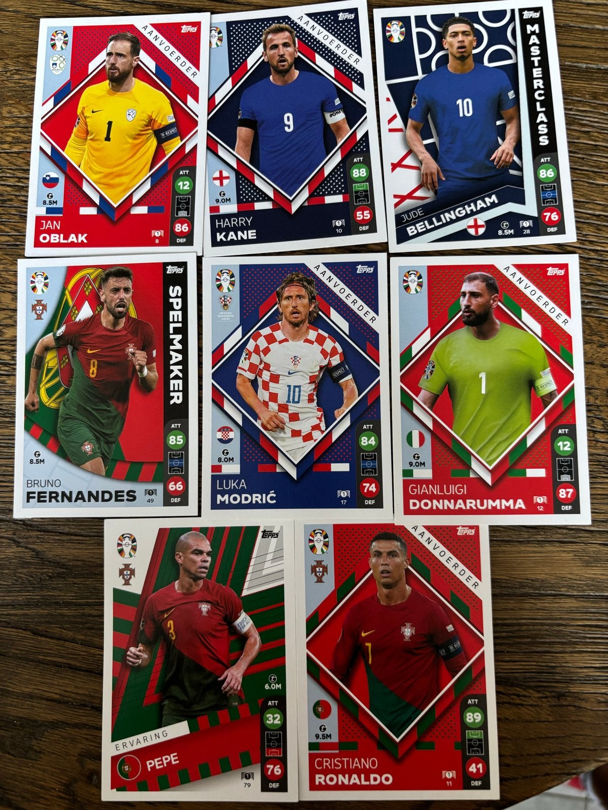 Match Attax UEFA Euro 2024 Topspelers Set (7 kaarten), Ophalen of Verzenden, Zo goed als nieuw, Meerdere plaatjes