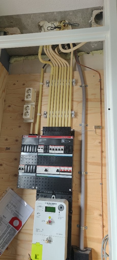 Meterkast Vervangen/ Ombouwen 3 Fase, Elektricien, Garantie