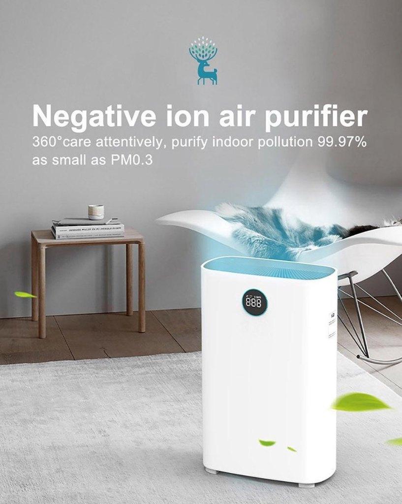 Air Purifier new in box - Gratis bezorging (Raanstad), Witgoed en Apparatuur, Luchtbehandelingsapparatuur, Ophalen of Verzenden