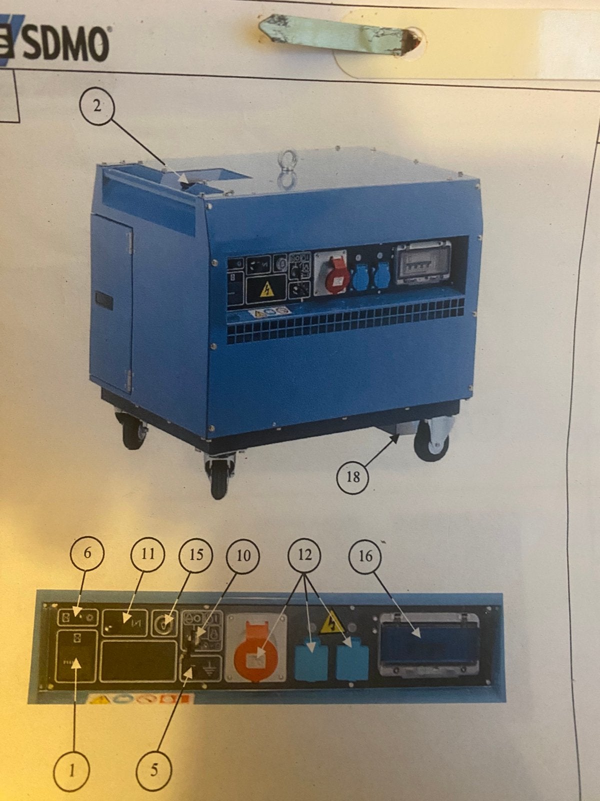 SDMO generator elizé 7500, Ophalen, Gebruikt, 5 tot 10 kVA, Elektrisch startend