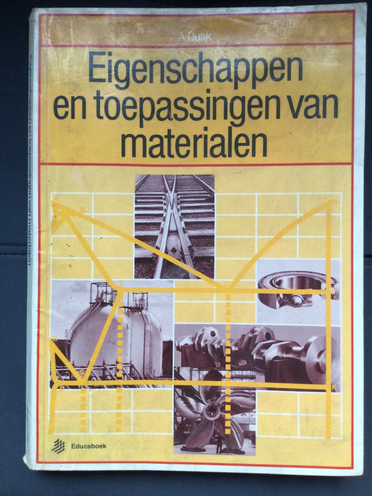 Boekenpakket technisch, Boeken, Ophalen, Gelezen