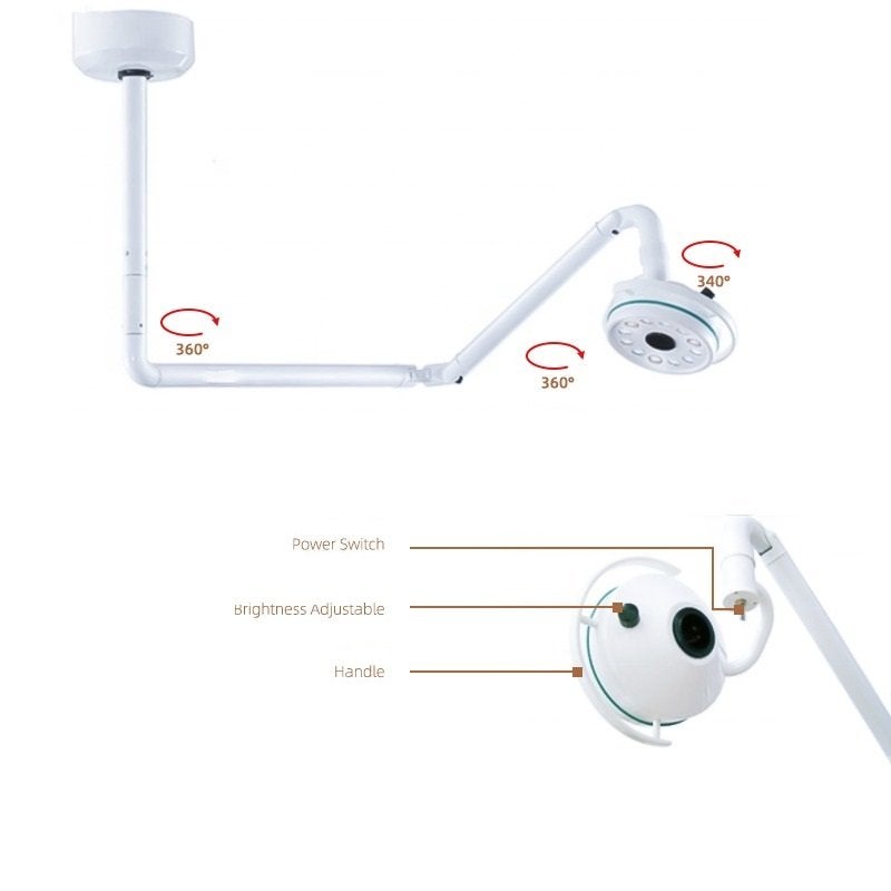 LED onderzoekslamp operatielamp plafond, Diversen, Verpleegmiddelen, Niet ingevuld, Niet ingevuld, Nieuw, Ophalen of Verzenden
