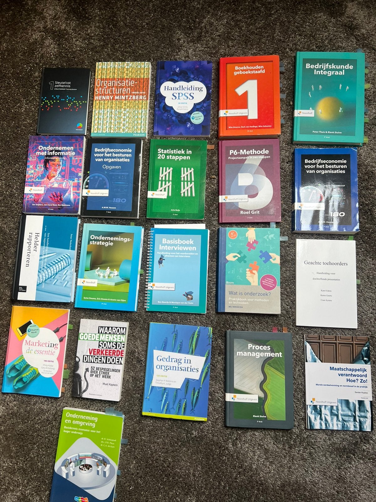 Schoolboeken HBO bedrijfskunde, Ophalen of Verzenden, Zo goed als nieuw, Overige onderwerpen