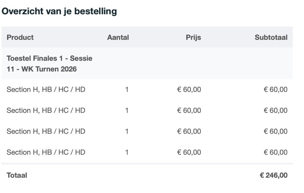 WK Turnen kaartjes ruilen, Tickets en Kaartjes, Drie personen of meer, Oktober