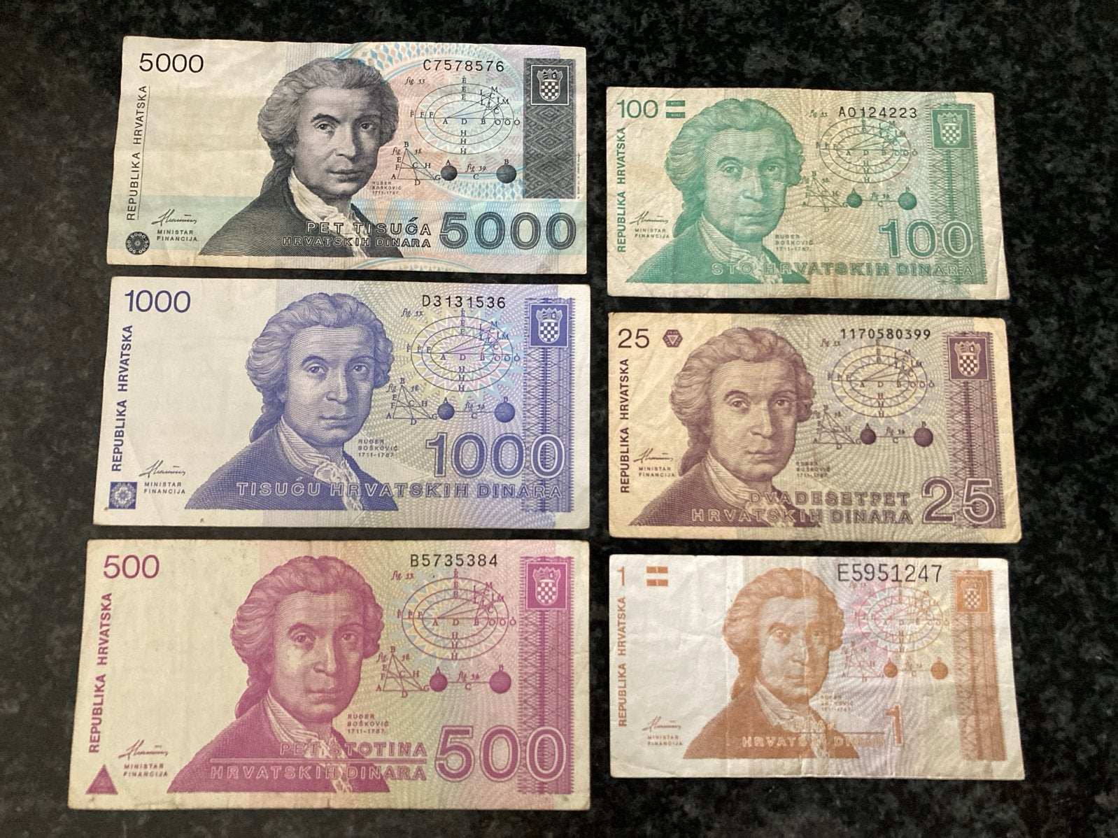 Set Kroatische Dinars (6 biljetten), Ophalen of Verzenden, Euro's, Setje