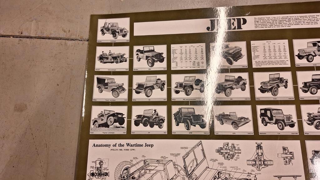 Jeep poster, Verzamelen, Militaria | Tweede Wereldoorlog, Ophalen of Verzenden, Amerika, Foto of Poster