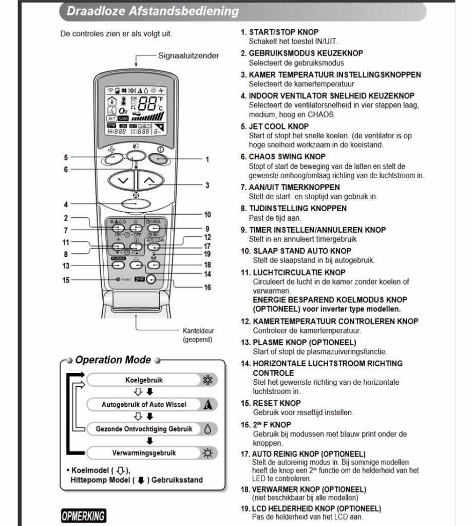 LG airco afstandsbediening, Witgoed en Apparatuur, Gebruikt, 3 snelheden of meer, Ophalen of Verzenden, Afstandsbediening