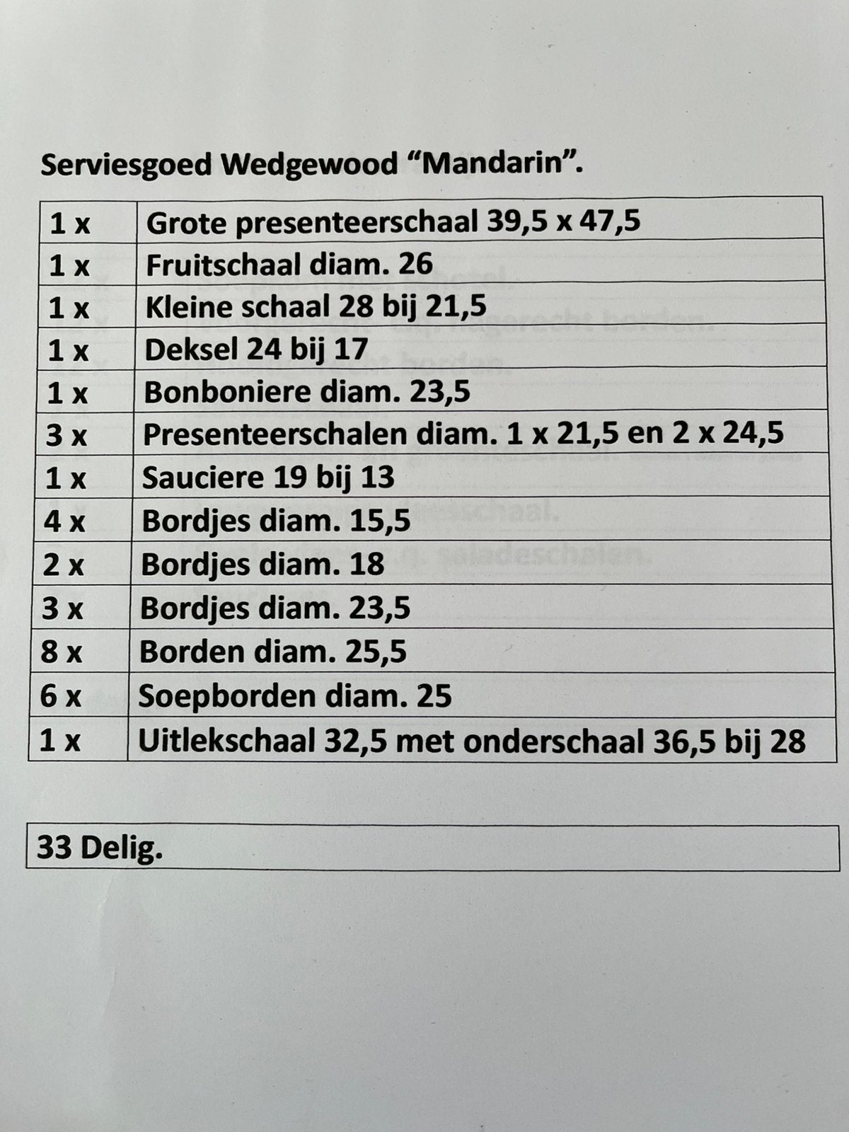 Serviesgoed, Antiek en Kunst, Ophalen