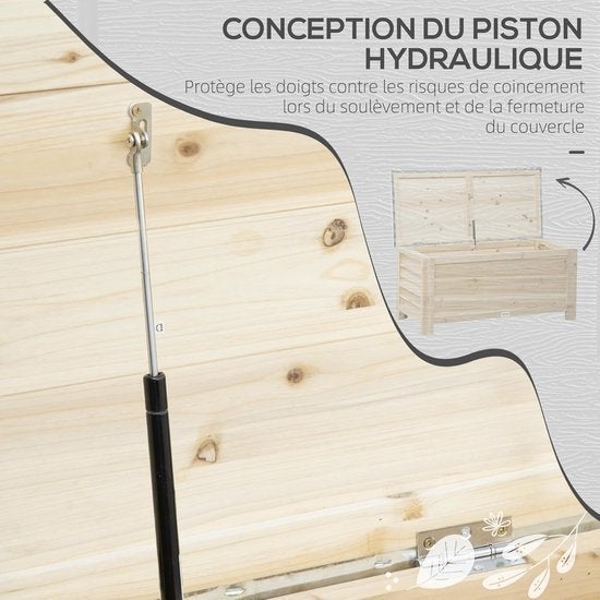 Tuinbox – Buitenopberger – Tuinkist – Opbergbox – Tuinmeubel, Corvance B.V., Verzenden, Nieuw, Corvancebol@gmail.com