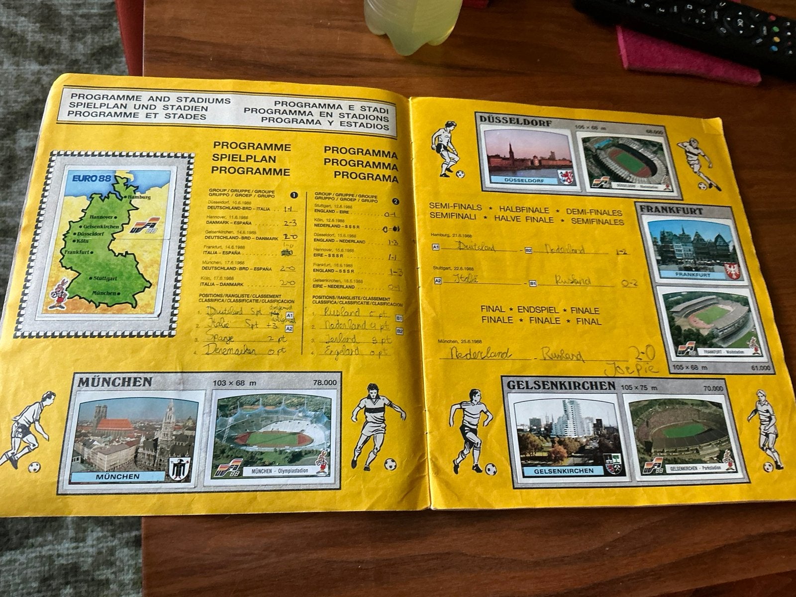 Panini euro 88 sloopalbum, Verzamelen, Sportartikelen en Voetbal, Ophalen of Verzenden, Zo goed als nieuw, Buitenlandse clubs
