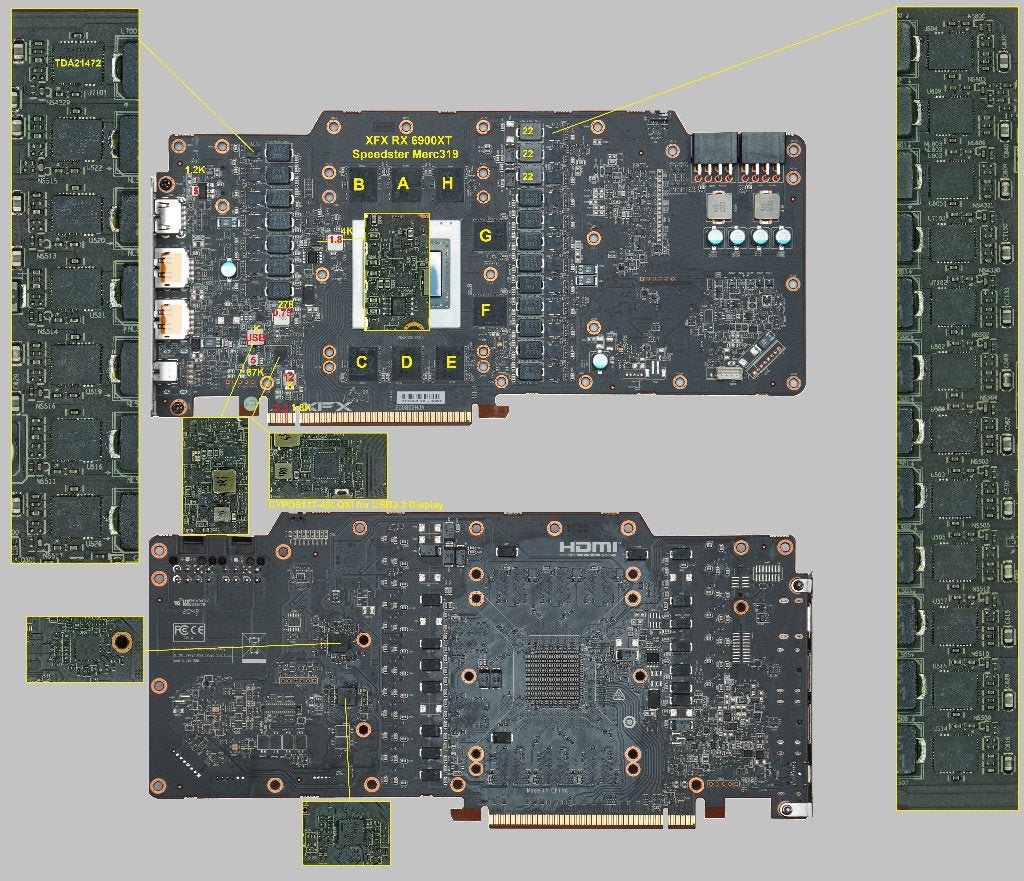 Defecte videokaarten gezocht + herstel dienst gpu's, Computers en Software, GDDR6, PCI-Express 4, Ophalen of Verzenden, Niet werkend