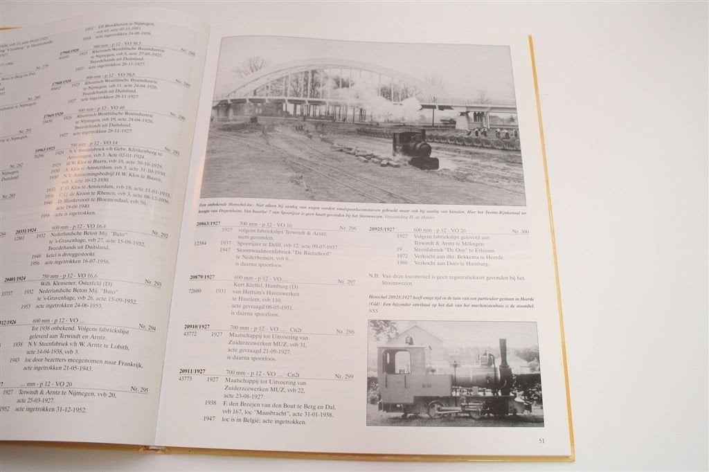 Nederlandse Industrielocomotieven — Smalspoor & Stoom, Tram, N.v.t., Ophalen of Verzenden, Zo goed als nieuw