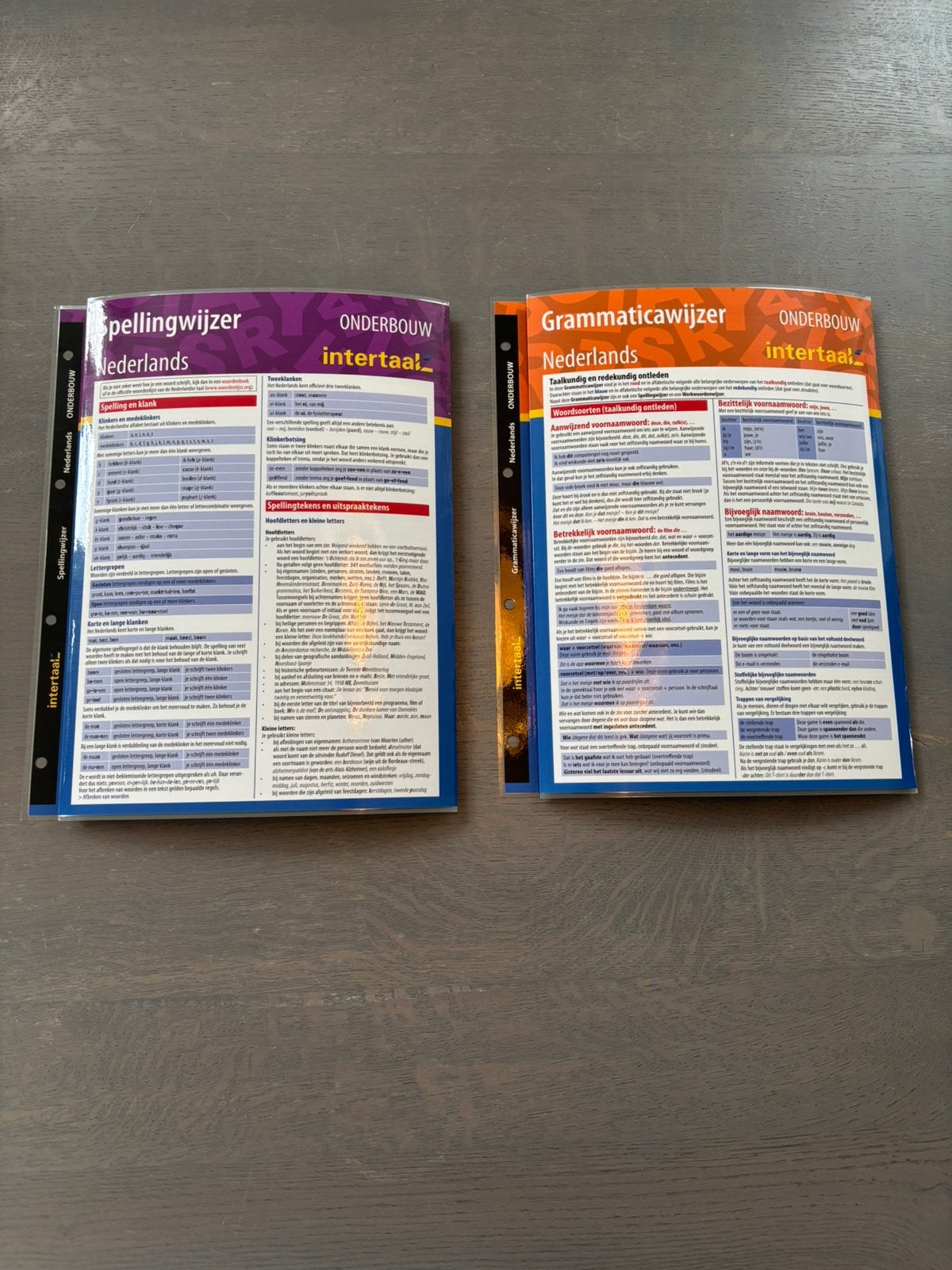 Speling en grammatica informatie kaarten, Ophalen of Verzenden, Nieuw