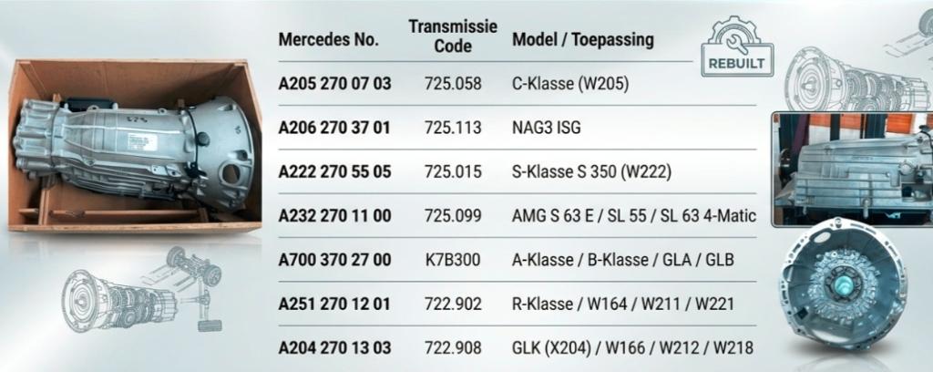 versnellingsbak Mercedes / ZF nieuw in originele box, Auto-onderdelen, Transmissie en Toebehoren, Verzenden, Nieuw, Mercedes-Benz