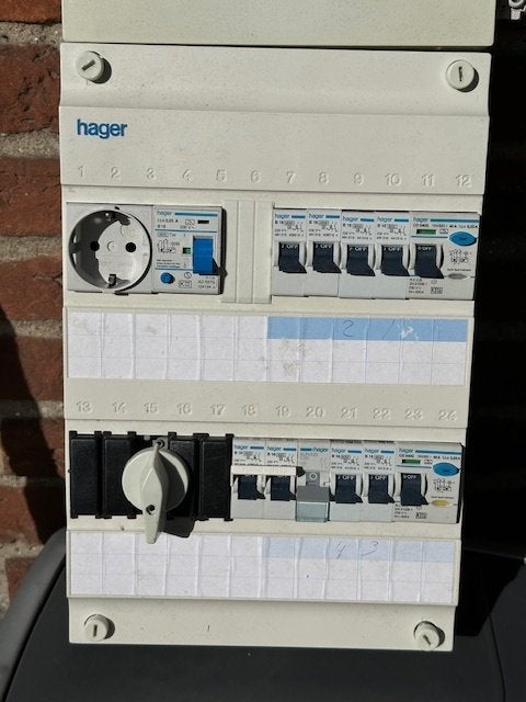 Groepenkast Hager groepenkast, Doe-het-zelf en Verbouw, Elektra en Kabels, Ophalen, Gebruikt, Hager, Groepenkast