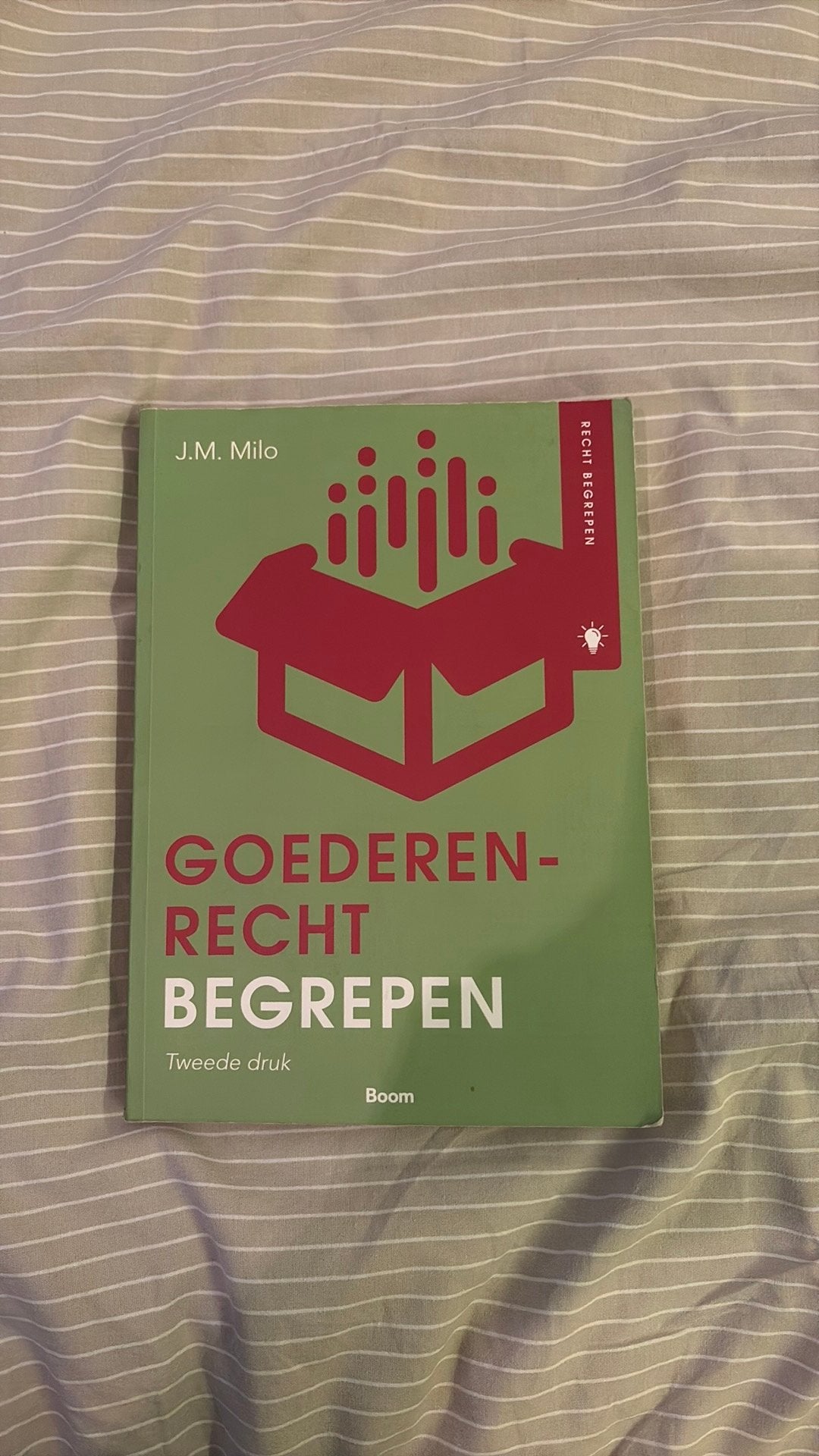 Goederenrecht begrepen, Ophalen of Verzenden, Gelezen