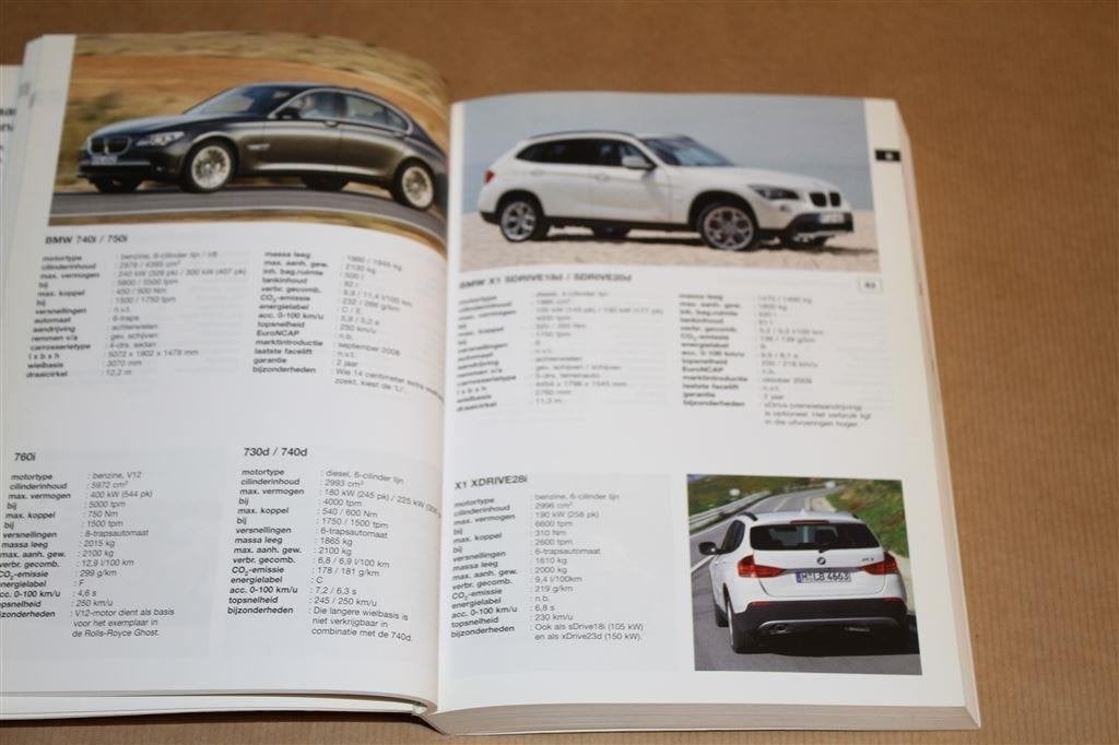 Alle auto's 2010. Knac Autojaarboek., Ophalen of Verzenden, Gelezen, Algemeen