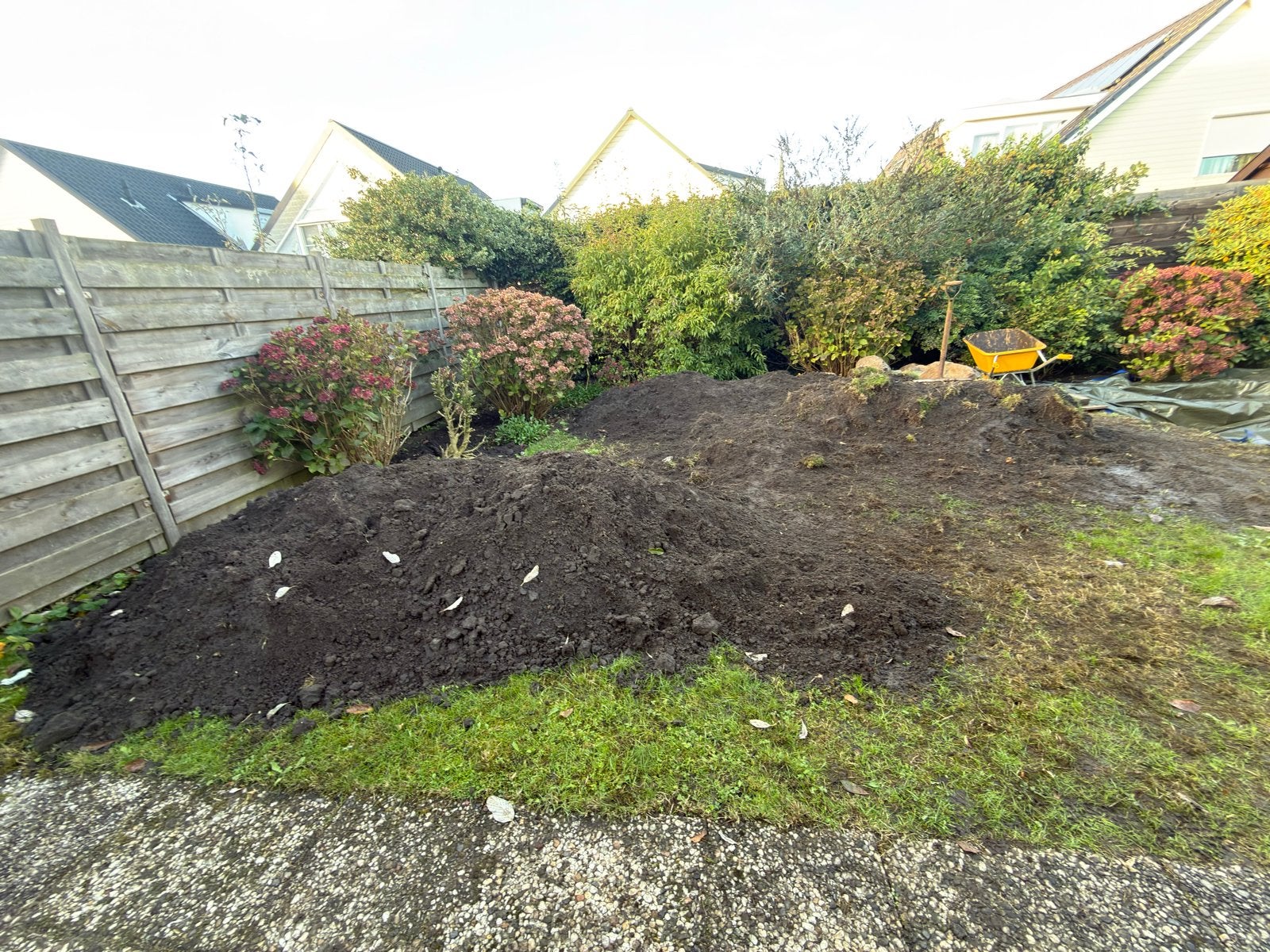 Gratis Ophoogzand/Tuinaarde af te halen, Ophalen of Verzenden, Gebruikt, Ophoogzand