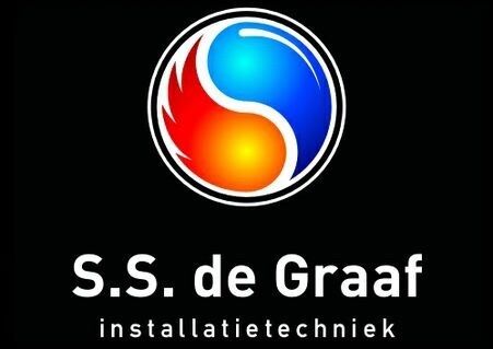 Loodgieters en Dakdekkers, 24-uursservice, Onderhoud